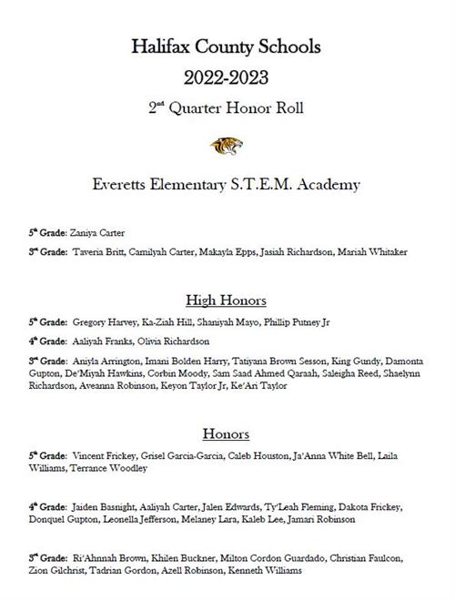 2nd Quarter Honor Roll
